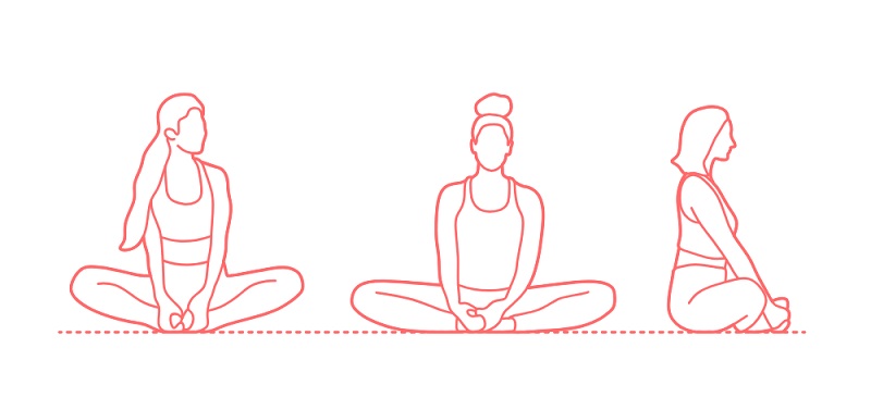 Tư thế Bươm bướm (Baddha Konasana): Thả lỏng & chữa lành từ vùng hông 11 Hướng dẫn thực hiện Baddha Konasana