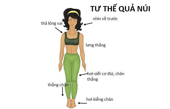 Tư thế Ngọn núi (Tadasana): Gốc rễ vững vàng cho mọi chuyển động 26 Hướng dẫn thực hiện Tadasana đúng