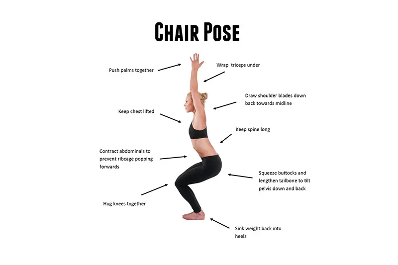 Hướng dẫn thực hiện Utkatasana