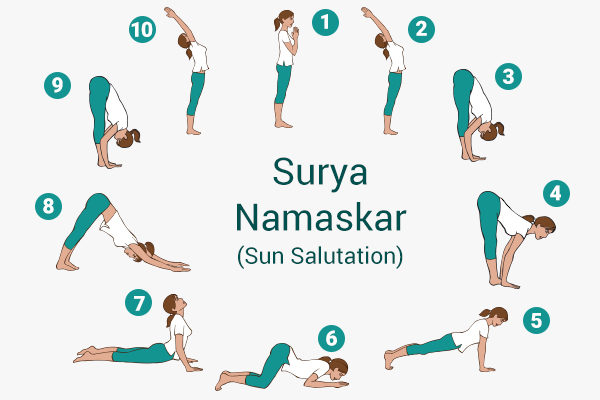 Tư thế Ngọn núi (Tadasana): Gốc rễ vững vàng cho mọi chuyển động 26 hướng dẫn luyện tập chuỗi Surya Namaskar