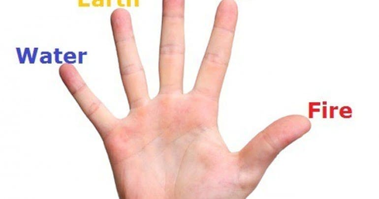 Thủ ấn Yoga – Bí mật chữa lành ẩn trong từng cử chỉ 11 Các thủ ấn cơ bản trong yoga