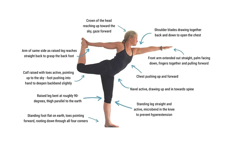 Tư thế vũ công (Natarajasana) – Sự hoàn hảo khi sức mạnh hòa cùng nghệ thuật 25 Cách thực hiện tư thế vũ công