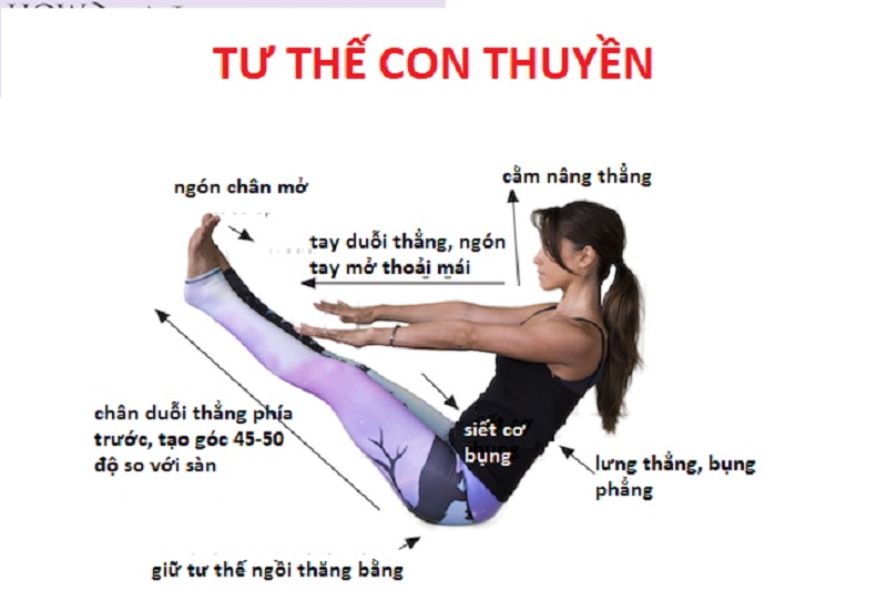 Tư thế Con Thuyền (Navasana) - Bí quyết xây dựng sức mạnh và sự tập trung trong Yoga 25 Hướng dẫn thực hiện tư thế Con Thuyền