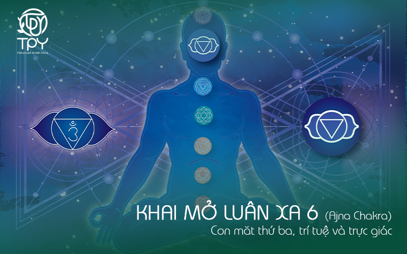 Khai mở luân Xa 6 (Ajna) – Con mắt thứ ba, trí tuệ và trực giác