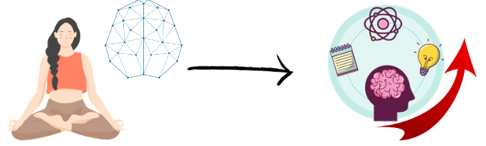 Chăm sóc sức khỏe tinh thần cho phụ nữ hiện đại 28 Yoga đến sức khỏe tinh thần dưới góc nhìn khoa học