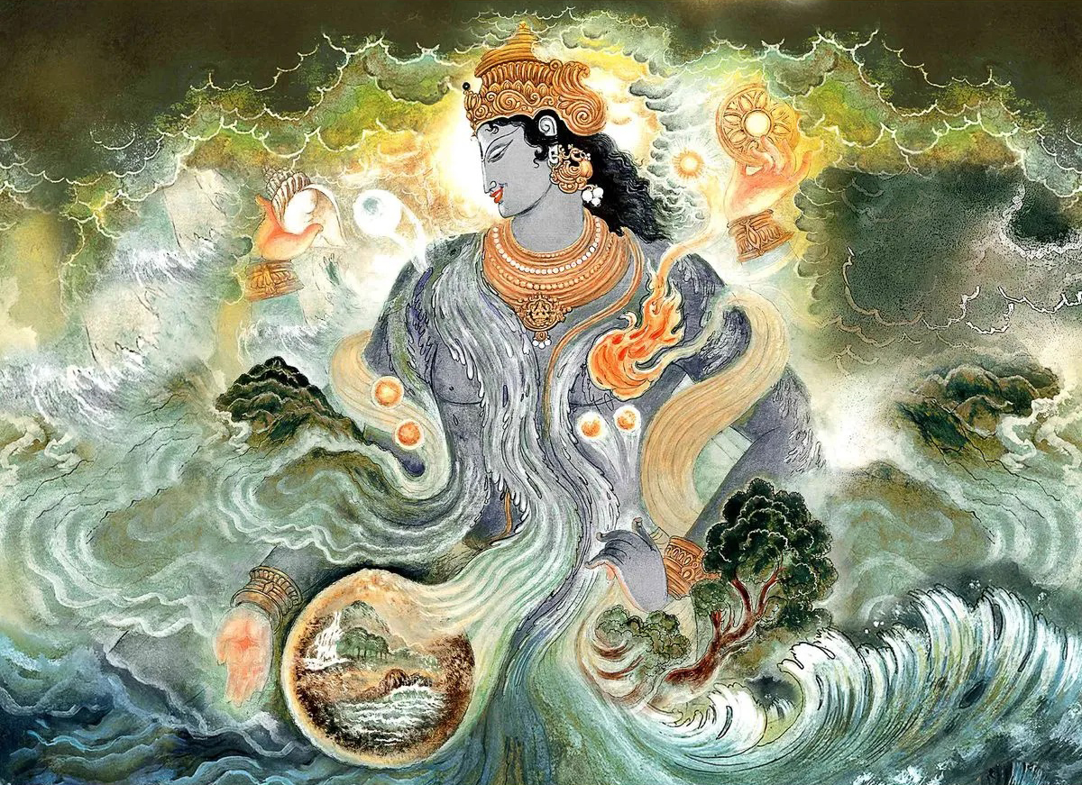 Luân xa trong Phật giáo và trong Yoga | Sự khác biệt 28 Đào tạo Huấn Luyện Viên Hatha Yoga 200 giờ - Om Namah Shivaya